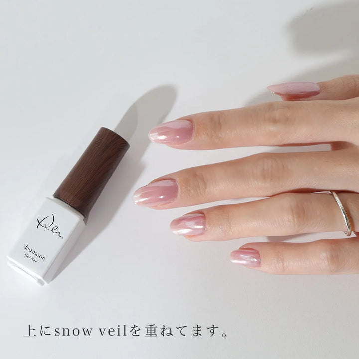 sugar